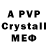 Бутират BDO Chast Avto